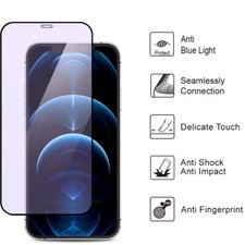 Protezione Schermo Vetro