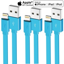 [Caricabatterie cablato veloce